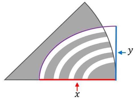Topology Optimization Combined with a Parametric Algorithm for ...