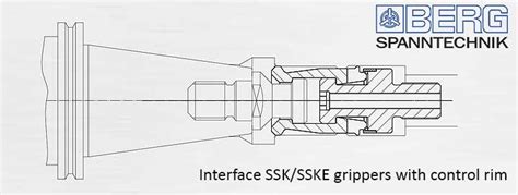 BERG – SK-STEEP TAPER TOOLING - Guindy Machine Tools