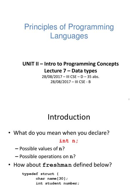 Image result for Data Types in Programming