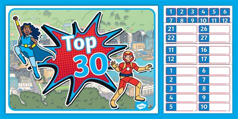 Superhero Behaviour Management Reward System