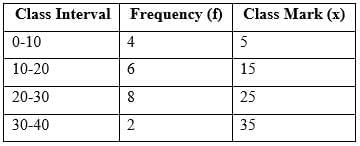 Measures of Central Tendency - Mean, Median and Mode Free MCQ Practice ...