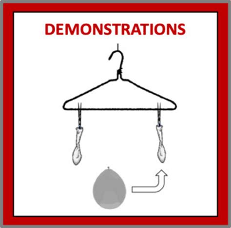 Free Flight Lesson Refresher 的图像结果