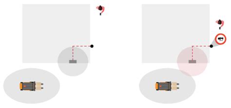 Image result for Just Right Visual Alert Program