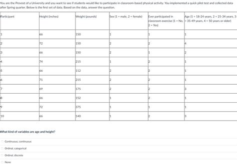 Image result for Example of Continuous Variable