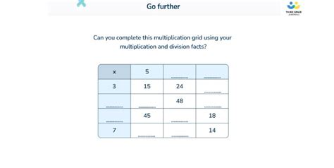 Image result for Middle School Math Problems