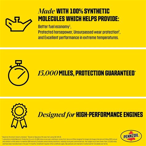 Pennzoil Platinum Euro L Full Synthetic 5W-30 Motor India | Ubuy