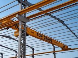 Single Girder Cranes - 2 Ton Single Girder Eot Crane manufacturer in ...
