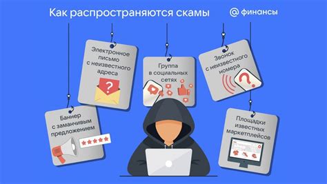 Скам: суть, что это значит простыми словами, виды и схемы, способы ...