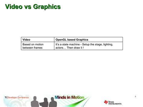 Image result for Making UI Using OpenGL