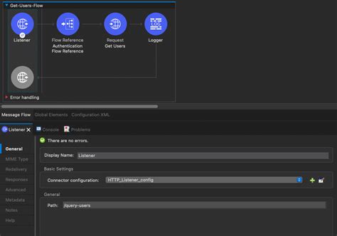 Image result for Tableau API Authentication