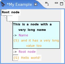 Image result for Python AST Visualization