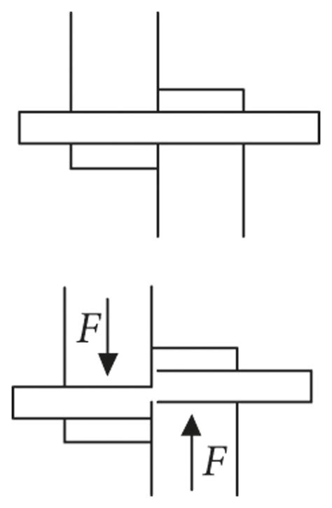 Stress Mechanics 的图像结果