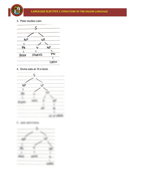 Image result for Language Structure and Use