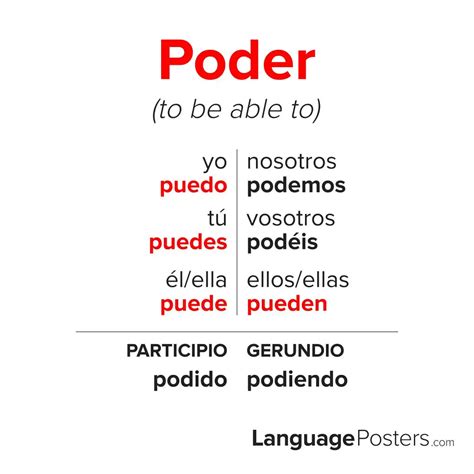 Image result for Poder Chart