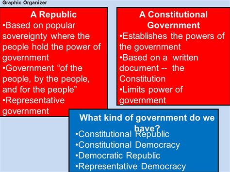 Republic 的图像结果