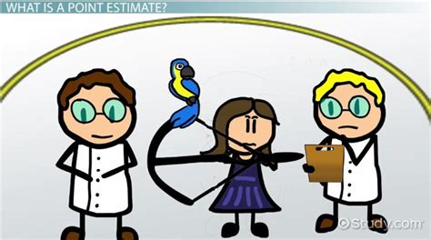 Image result for Define Point Estimate