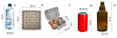 Conversion of End-of-Life Household Materials into Building Insulating ...