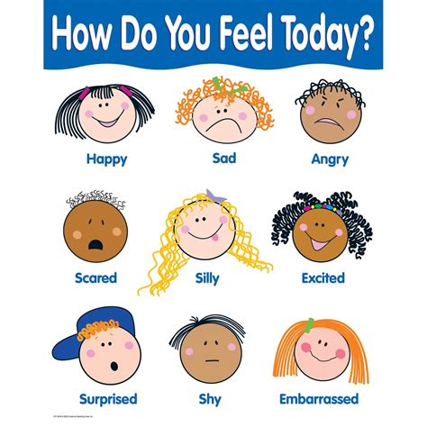 Feelings Chart For Kids Free Printable - Printable Board Games
