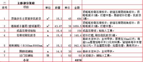 2019年西安130平米装修预算表/价格明细表/报价费用清单