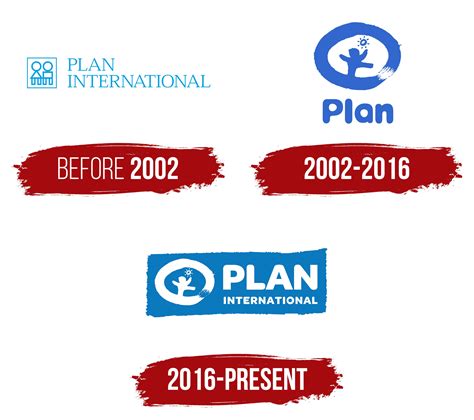 Plan Logo 的图像结果