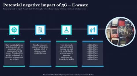 Potential Negative 的图像结果
