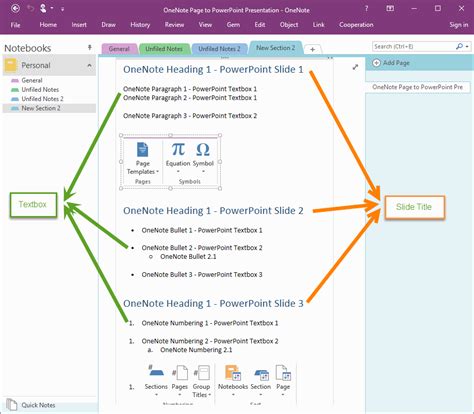 OneNote PPT 的图像结果