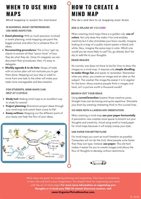 Image result for Learn Mind Control