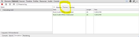 Image result for .Net Core API Authentication Required in Localhost