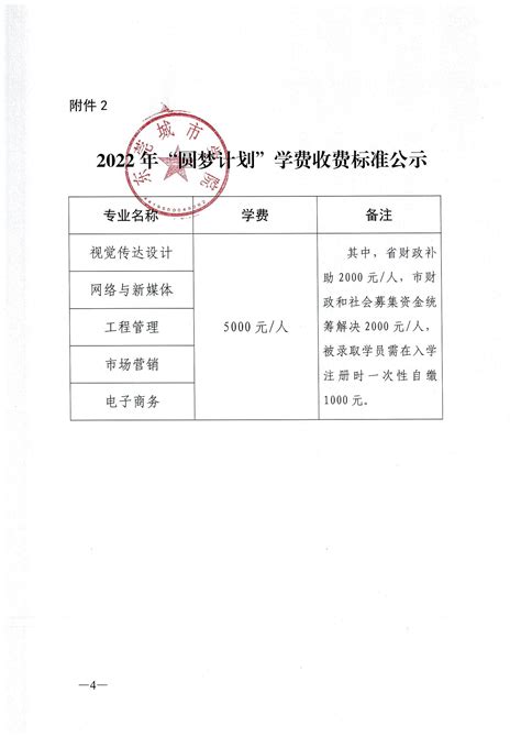 关于2022年高等学历继续教育（成人本科）和“圆梦计划”收费标准公示