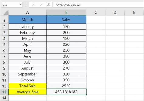Excel Financial Formulas List 的图像结果