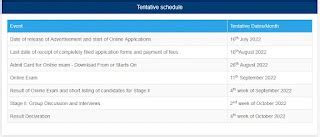 SCI Recruitment 2022 Apply Online | 46 Assistant Manager Vacancies