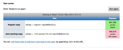 Image result for Stringify vs Parse JavaScript