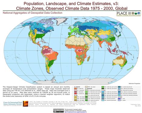 Climate Zones Map: Köppen-Geiger Classification