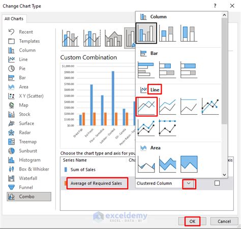Image result for Add Target Line to Excel Pivot Chart