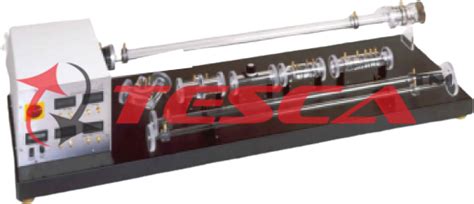 Image result for Virginia Tech Compressible Flow