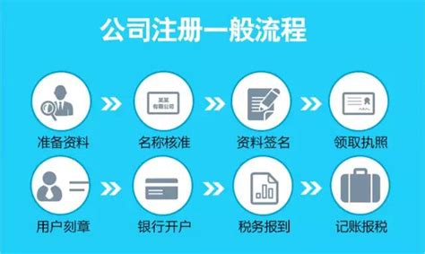 湘潭市高新区代办工商注册步骤 湘潭公司注册 一对一服务 - 八方资源网