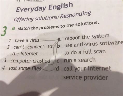 Computer Problems and Solutions MEMS 的图像结果