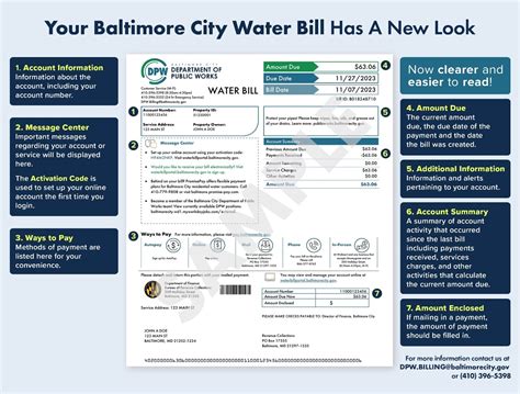 Mayor Scott and DPW Announce Water Billing System Upgrades