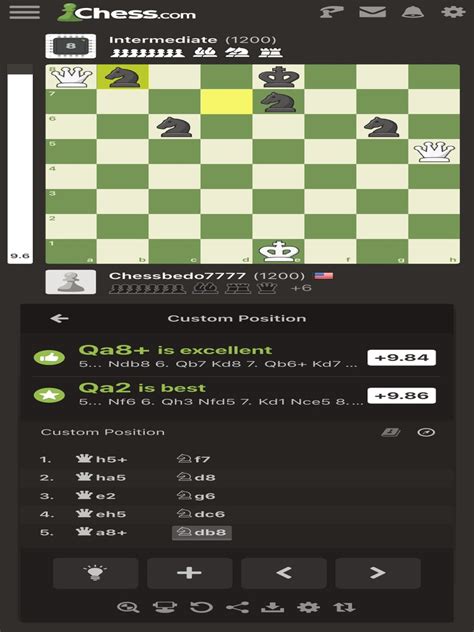 Image result for Chess Practice