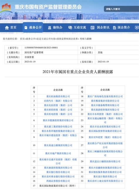 重庆晒33家市属重点国企负责人2021年“工资条”：税前年薪最高80.3万元凤凰网重庆_凤凰网