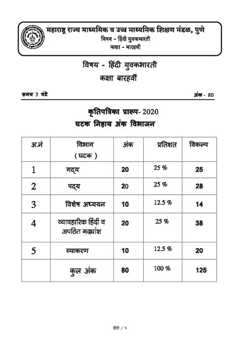 Hindi-paper-pattern - ss oncslbn podmnp;nc - History SL - ì¶mdhm[aH ...