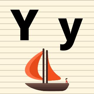 Image result for Comment Utiliser Y