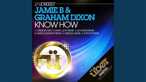 Image result for Know How Lyrics