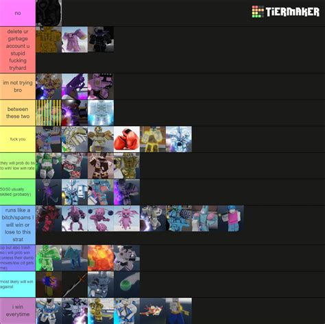 YBA Lvl Guide 的图像结果