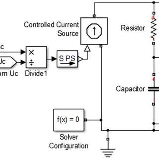 Simscape Electrical MATLAB 的图像结果