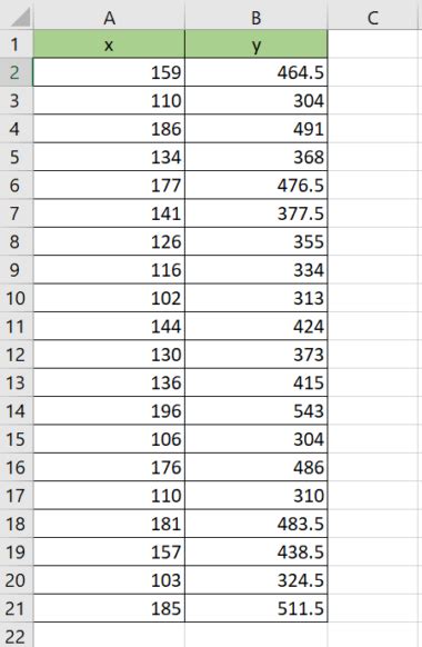 Image result for Excel Class Interval