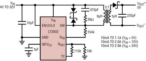 LT3002 No-Opto Isolated Flyback Converter - ADI | Mouser