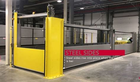 Image result for Loading Systems