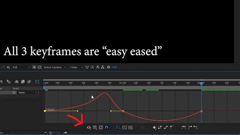 Image result for After Effects Graphs Tutorial