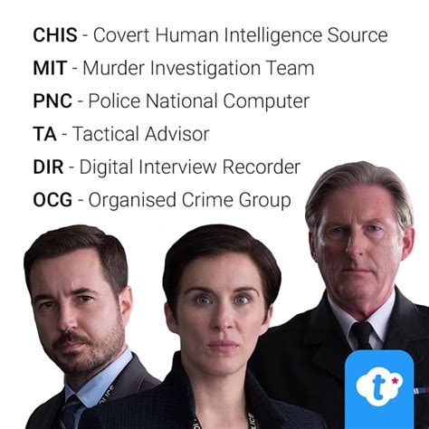 Our Top Line of Duty Memes - Twinkl